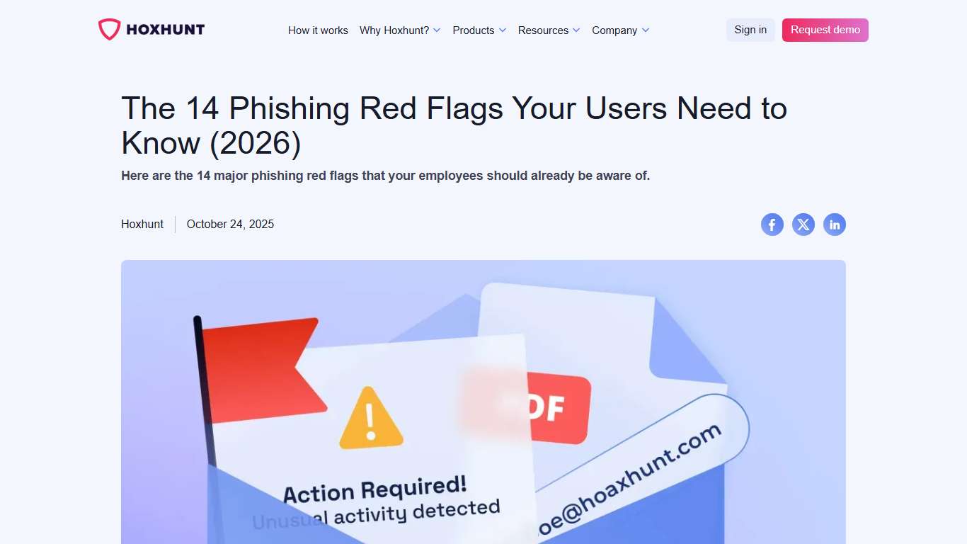 The 14 Phishing Red Flags Your Users Need to Know (2026) - Hoxhunt